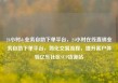 24小时dy业务自助下单平台，24小时在线直销业务自助下单平台，简化交易流程，提升客户体验亿乐社区SUP货源站